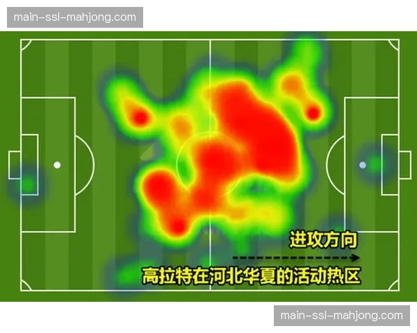 赞助商推出球员专属数据分析APP，可查看个人射门热区图等数据